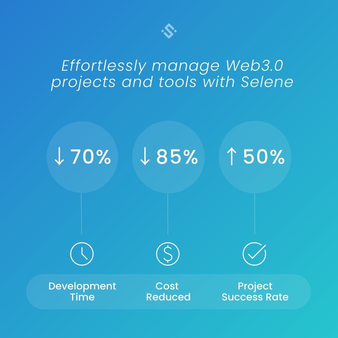 SELENEnetwork's tweet photo. Faster development and use by more people denote greater chance of success‼ https://t.co/6AQCKdjkg1