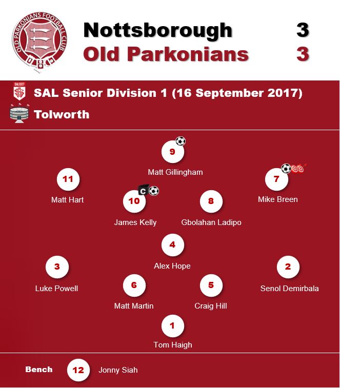 OptaParks's tweet photo. Match 3:

A classic vs @Nottsborough in Tolworth!

2-0 down inside 20 mins, Breen electric down the right clawing Parks back into it, and 3-3 after 90 mins a fair reflection. 

Our plan to stop @Barbalarbz11 not too effective as he set up all 3 😬

The @TheSAL1907 at it's best. https://t.co/Op1MWiVU1i