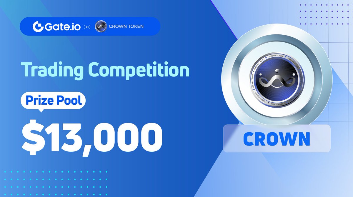 Gate's tweet photo. 🏆 To Transform Intellectual Properties and NFTs: $CROWN Trading Competition is Live, Join and Share a $13,000 $CROWN Prize Pool!

Apr 20-27, 08:00 AM (UTC)

To Enter
💎 Follow @gate_io &amp; @CROWNtokenclub
💎 RT &amp; Like

🎁 JOIN NOW: https://t.co/zaLxrB9JXM 

#Gateio #CROWN #Crypto https://t.co/1LJigFSU6g