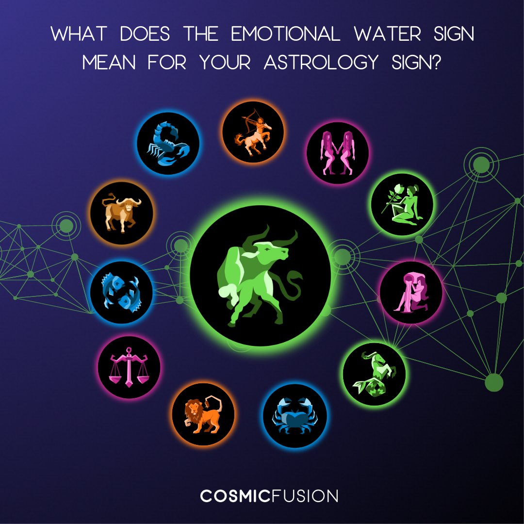 CosmicFusionApp's tweet image. Taurus season is here! 🔮 Ready to unlock your full potential and charge towards a brand new 12-year chapter in your life? 💪🏼💰 

Check out our blog and discover what the stars have in store for you: bit.ly/43E34qJ 📲✨ 

#TaurusSeason #NewBeginnings #CosmicFusion