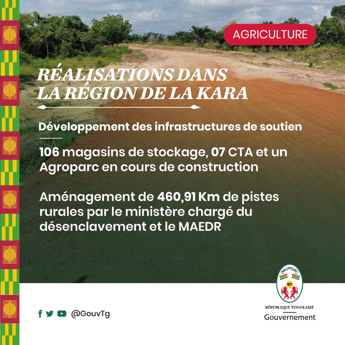 GouvTg's tweet photo. L'agriculture est un secteur stratégique qui stimule la croissance économique et la création d'emplois. 

A cet égard, le gouvernement togolais a initié sous le leadership du Président @FEGnassingbe des réformes structurelles avec des projets et programmes, pour booster la filière agricole togolaise.

En infographies quelques réalisations dans la région de la Kara. ⬇️
#GouvTg 🇹🇬
#FoPATKara
#ClôtureForas