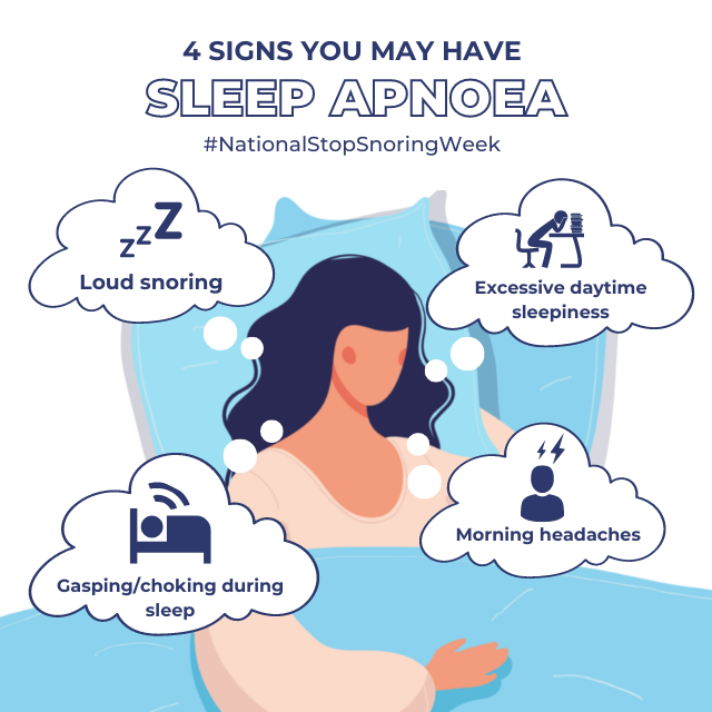 Over 2.5 million people in the UK have undiagnosed sleep apnoea. Our app, SoundSleep, tracks how often you stop breathing or struggle to breathe in the night. Download today ow.ly/2zt650NChtK

#NationalStopSnoringWeek #snoring #SleepApnoea #sleep #health #insomnia
