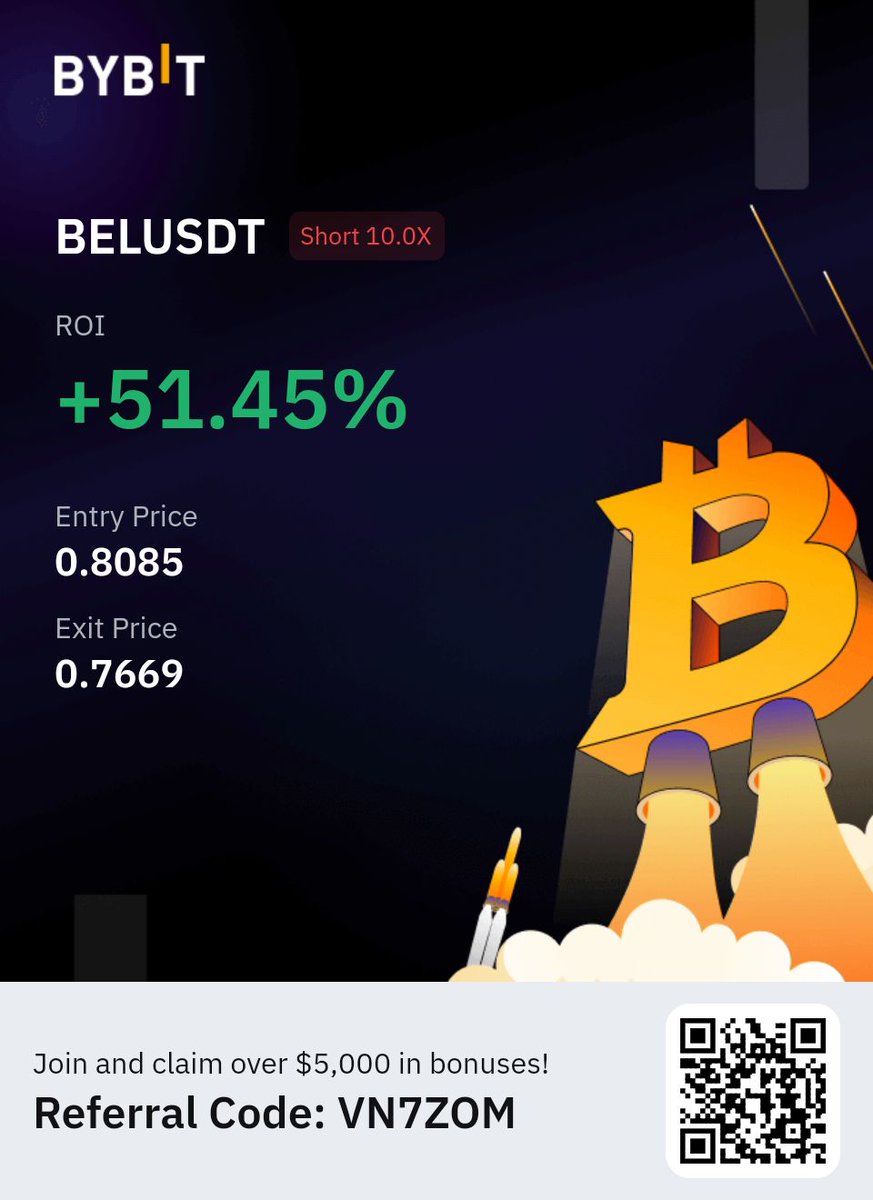 xLost96's tweet photo. GM ☕🚀

#BTC #Bybit https://t.co/a3Hg0Dwnpd