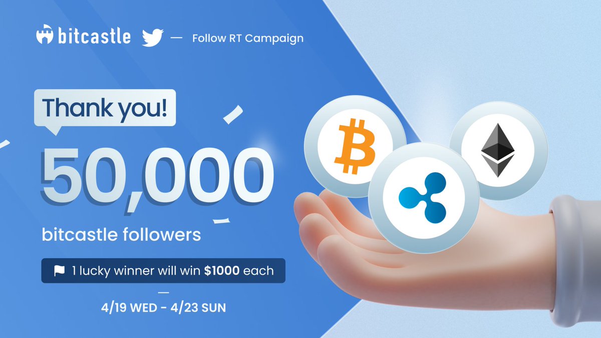 bit_castle's tweet photo. Thank you! 50,000 bitcastle followers 🏰🎉
Follow RT Campaign💙🔁 
／
🎁1 lucky winner will grab $1000 every day by lottery! 
$BTC $ETH $XRP
＼ 
✅Follow us 
🔁RT this post

#Crypto 
#Cryptocurrency 
#Airdrop 
#Airdrops 
#AirdropCrypto 
#Giveaway 
#Giveaways https://t.co/dETrqXnfK6