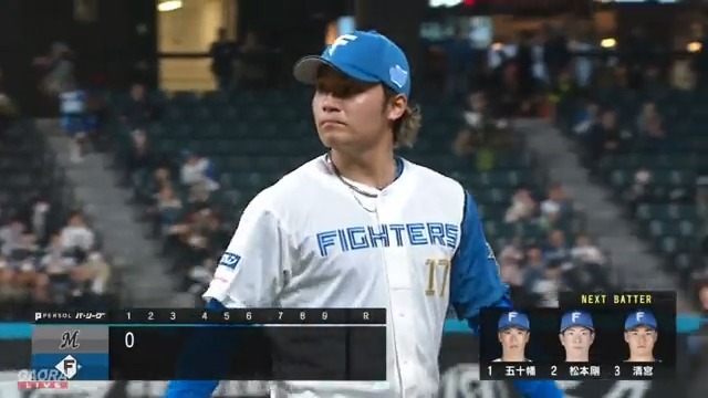 ファイターズ on GAORA SPORTSさんの動画キャプチャー