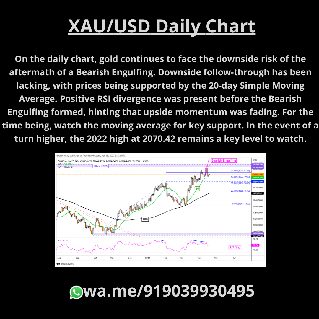 Ashisheikh96's tweet photo. For more details and updates please join us.
https://t.co/nAfBotQ9HB
.
.
.
#signaux #signauxfx #signauxforex #signauxtrading #fx https://t.co/XU7rSaiEXp
