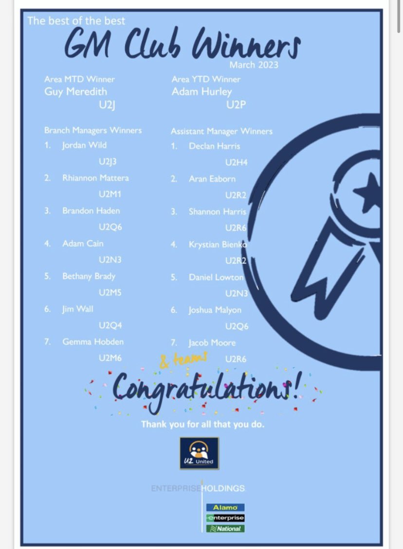 Salman Khan tweet media