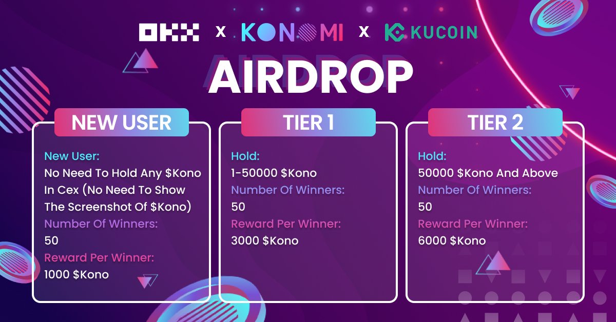 Konomi Network tweet media