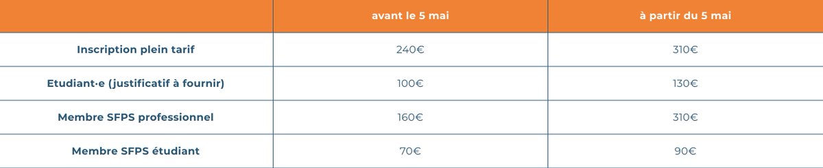 sfpsport's tweet photo. Merci pour vos nombreuses soumissions de résumés aux JE de la @sfpsport 🥰! Ces derniers sont en expertise 🔍 et vous serez informés prochainement à ce sujet.

Attention la date limite d'inscription au tarif préférentiel est le 5 mai! Toutes les infos sont dispo sur notre site! https://t.co/0pcYdcj4fb