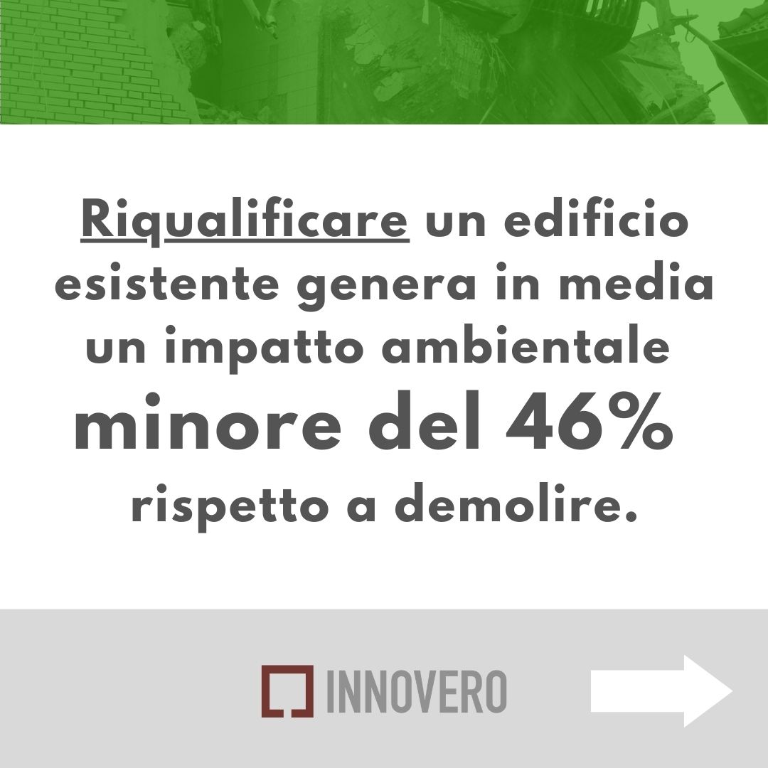 InnoveroEdile's tweet photo. 📷 #RIQUALIFICARE o #DEMOLIRE:
quale ha un impatto ambientale minore?

#ambiente #cementificazione #edificisostenibili #impattoambientale #Bioedilizia #Antisismica #AdeguamentoStrutturale #Restauro  #costruzioni #ristrutturazione #riqualificazione #casaclima #innovero https://t.co/EycXH4RKlr