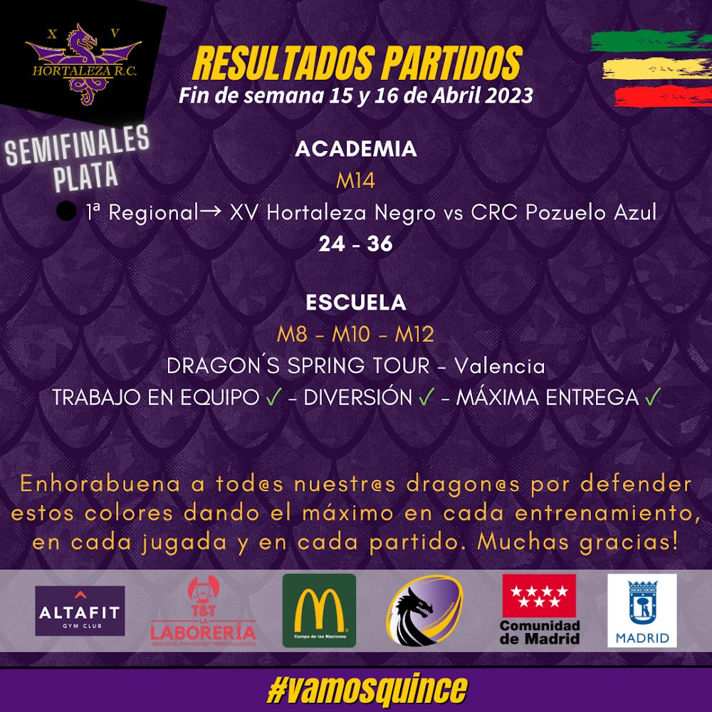 xvhortaleza's tweet photo. Aquí les dejamos todos los resultados de nuestr@s dragon@s que compitieron el fin de semana!
#vamosquince
#adarlotodoquince
#siempresumar
#xvhortalezafemenino
#xvhortalezamasculino
#somosdehortaleza
#xvhpasiónporelrugby https://t.co/Jh6lmhO0FE