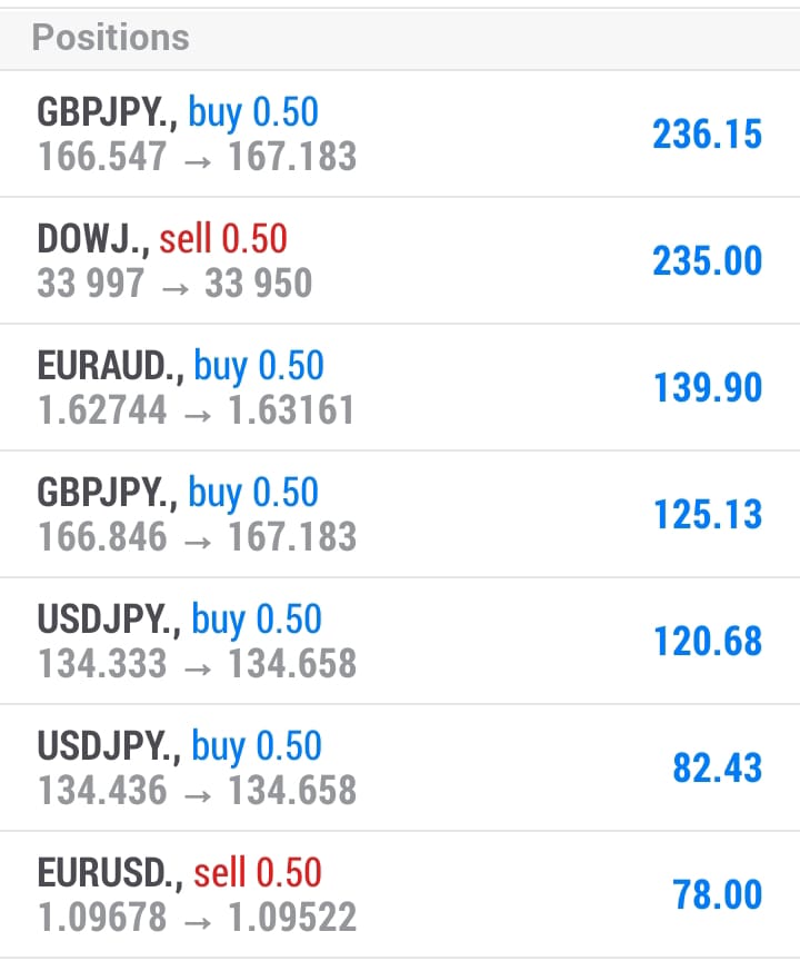 MaxPietro2121's tweet photo. today's profit by our client 
Join us
whatsapp link
https://t.co/k3IhHs3QjV 
#forextrading #cpi #WTI #CoreRetailSales #retailsales #uom #forextrading #forex #comex #market #MarketNews #Profit #signal #BigBreaking #xauusd #eurusd #audusd #analysis #crude https://t.co/4SrVxs0d4G
