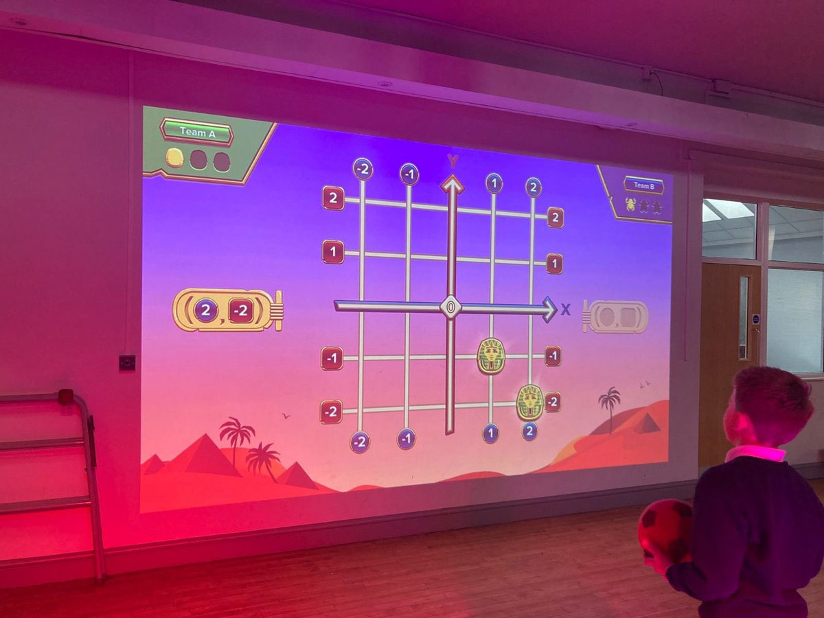 DesIPPresents's tweet image. The x and y axis learnt and understood in minutes using Lü Interactive Playground