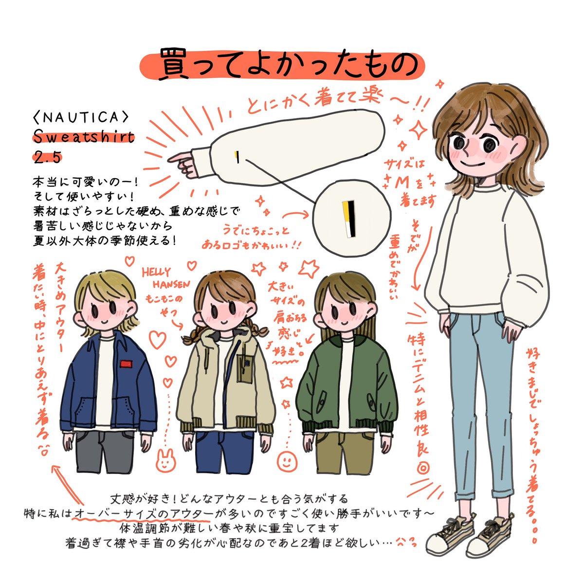 最近。絵柄迷い中 