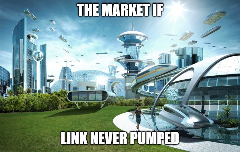 awawat's tweet photo. $LINK above $6 is expensive. Token not needed. https://t.co/lksym2FTpD