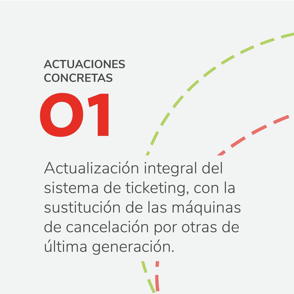 GijonBus's tweet photo. ¿Conoces el proyecto🟢#CiudadesConectadas? 
#GijónEmtusa participa en esta plataforma multimodo, te permitirá gestionar la movilidad en bus, bicicleta, patinete, taxi… la misma operativa en diferentes ciudades desde una única aplicación. 

https://t.co/FZ9GEnCGDD

#EMTUSAconecta https://t.co/aTgWm1BL2v