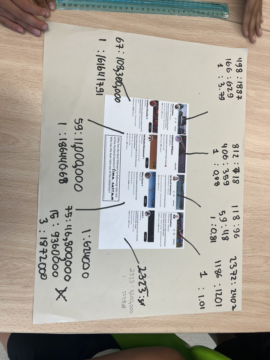 Caitríona Williams tweet media