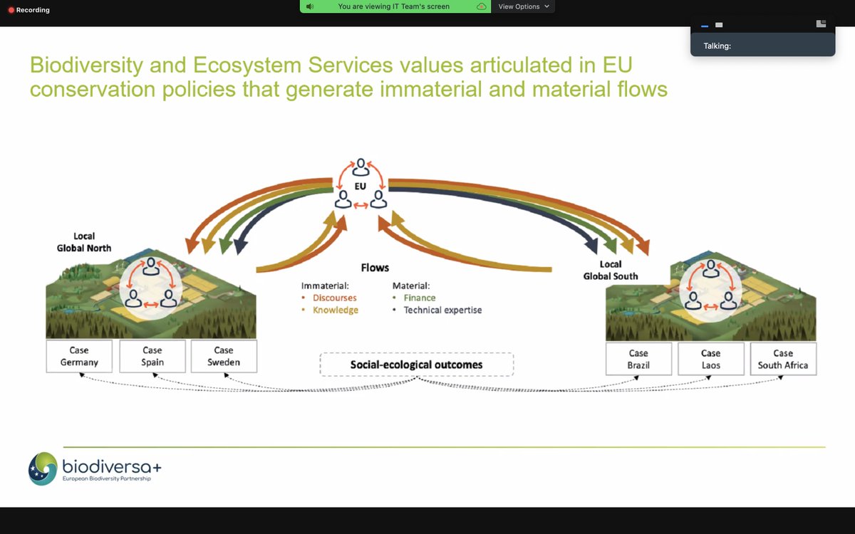 BiodiversaPlus's tweet photo. Lasse Loft tells us something about #BRIDGINGVALUES, discover the project details: https://t.co/MbBzO2IDVj https://t.co/gnvOlnUjcr