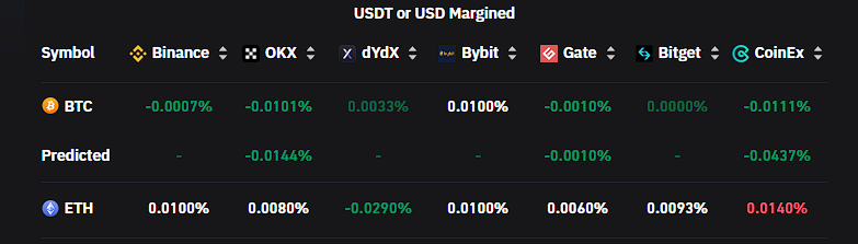 #BTC IS ACCUMULATING FUEL FOR 35K! THIS COULD TAKE MORE TIME THAN I EXPECTED! 
WE DONE THIS BEFORE - THIS TIME NOT DIFFERENT!
- BEARS WILL GET EUPHORIC
- PROFITSHIT WILL CALL FOR 10K
- CAPO WILL ADD TO HIS PANTS 
- SHORT SQUEEZE TO 35K