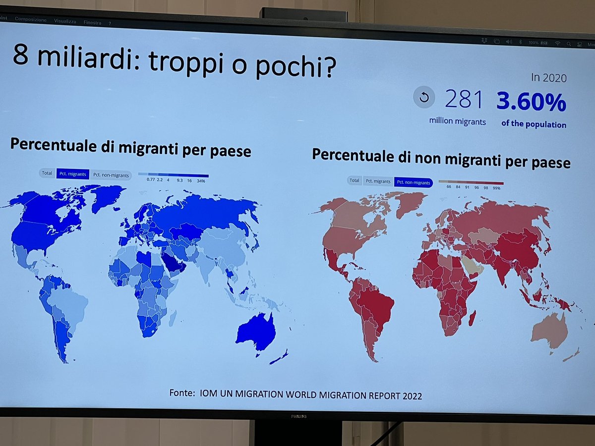 #8BillionStrong presentazione Rapporto <a href="/UNFPA/">UNFPA</a> 2023. Solo il 3,6% della popolazione mondiale è migrante e le percentuali più alte di non migranti sono nei paesi più poveri. Alla faccia del “aiutiamoli a casa loro”