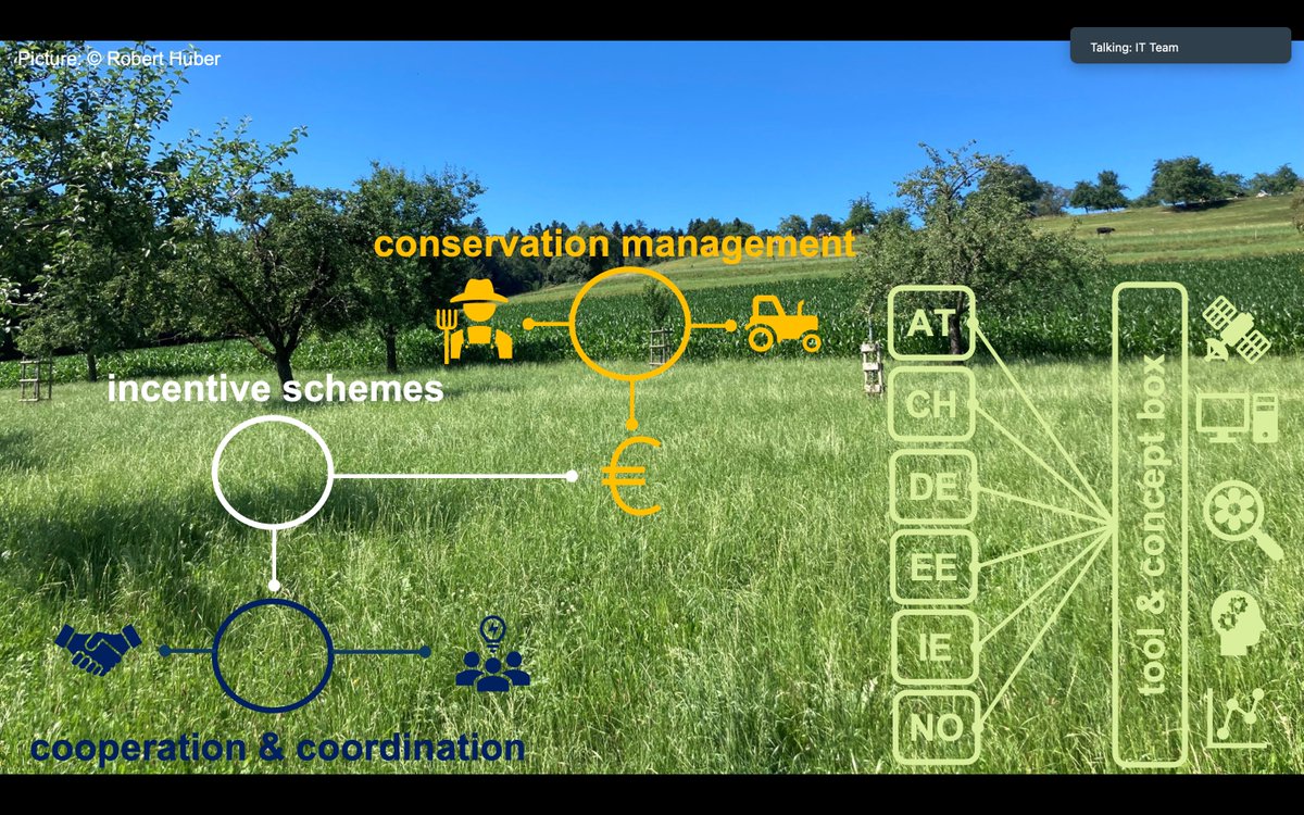 BiodiversaPlus's tweet photo. We are learning about #GREENET at #BiodiversaPrague2023, presented by Martin Schönhart.

More info: https://t.co/0IoJ7l49hz https://t.co/PbJCXCIOSm