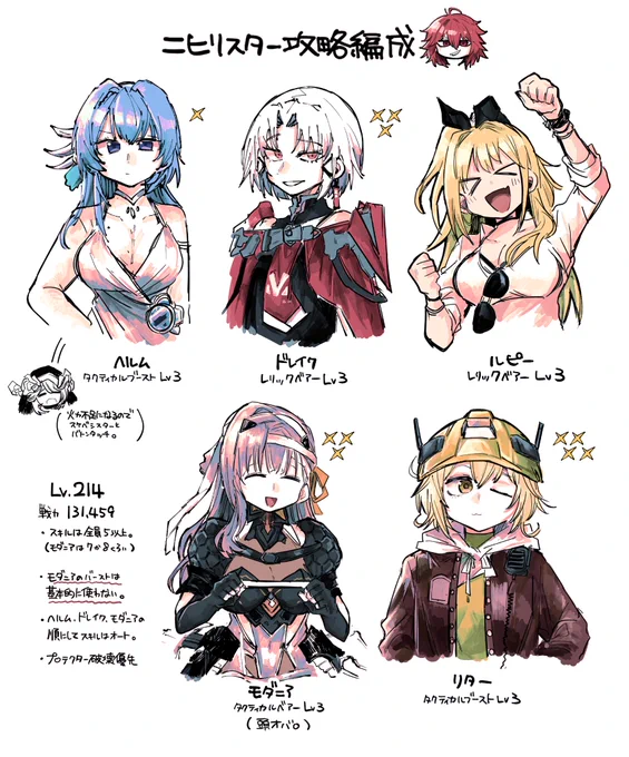 ニヒリス攻略編成こんな感じでした絵。 