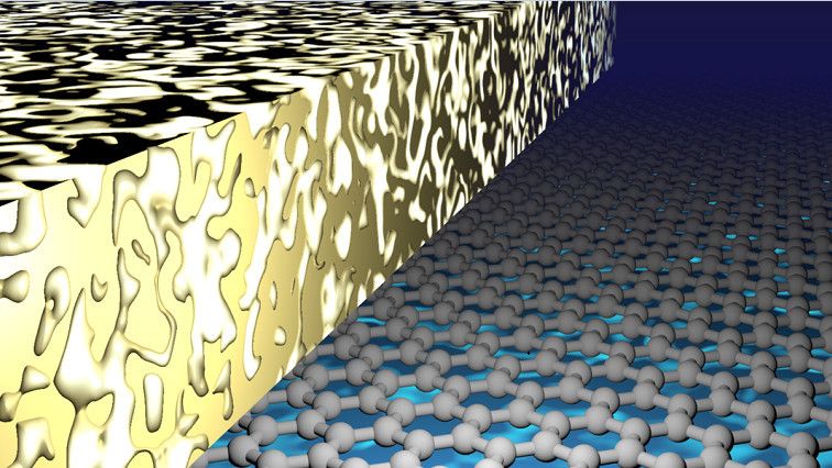 StatNano's tweet photo. New Kind of Quantum Transport Discovered in a Device Combining High-temperature Superconductors and Graphene
https://t.co/Ii4tSHo2jS
#quantum #graphene #statnano #nbic #nanotechnology https://t.co/OSKKB0tqIF