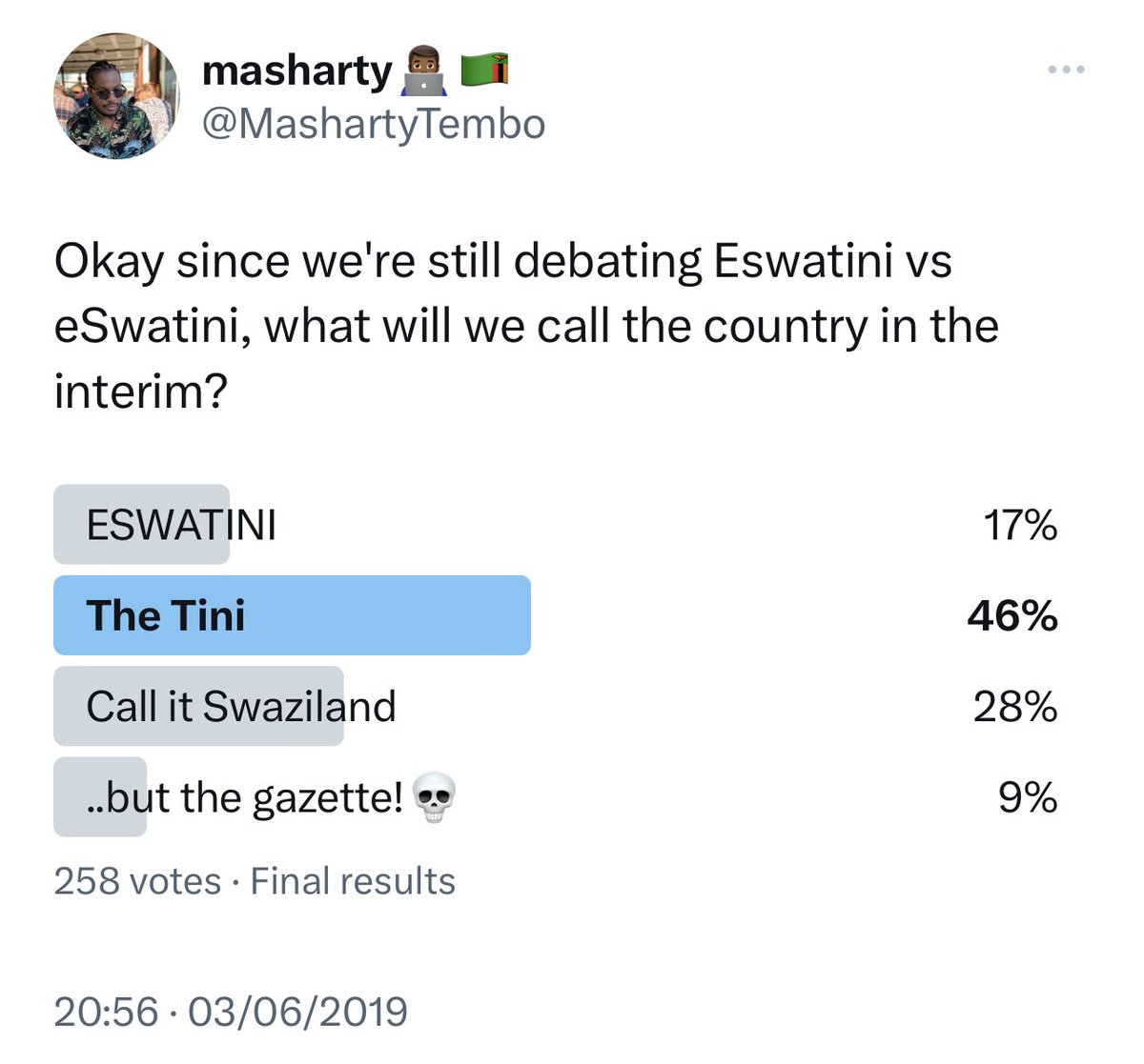 About a year later, the people decided 👌🏾