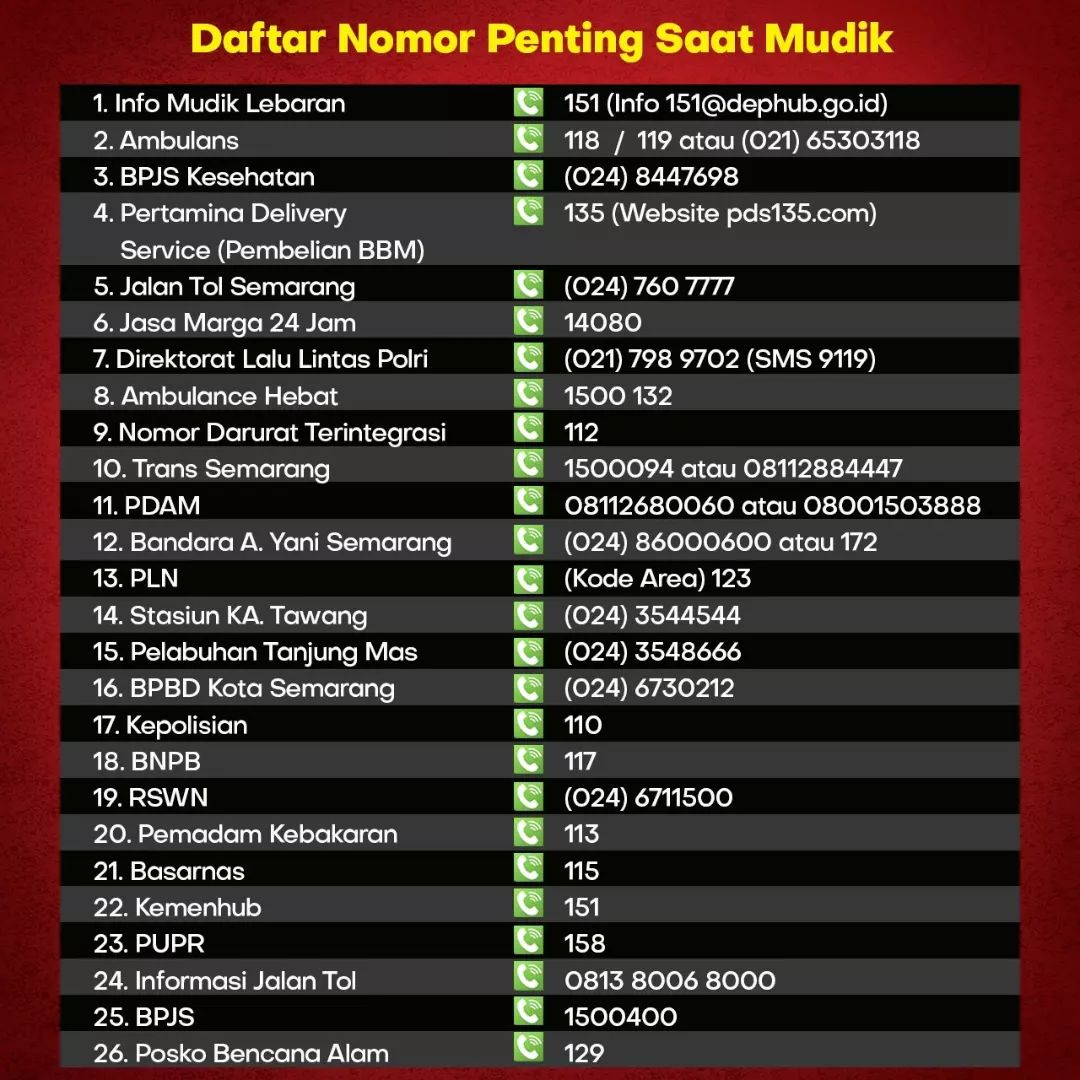 Sedia payung sebelum hujan. Sebelum mudik, jangan lupa simpan nomor penting berikut ini ya

#infomudik
#semarangpemkot
#pemkotsemarang