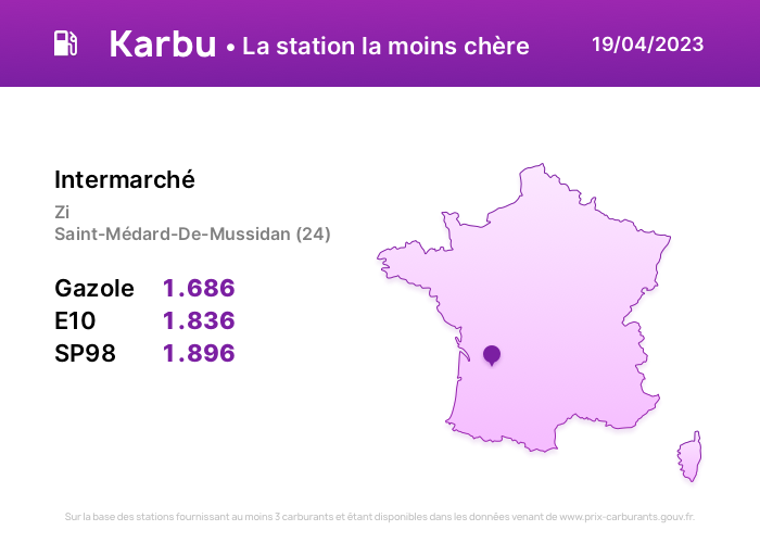KarbuApp's tweet photo. La station la moins chère du jour est à Saint-Médard-De-Mussidan (24) !

Téléchargez Karbu pour Android: https://t.co/mYY1F7brqW
#essence #carburant #diesel #france #karbu #penuriecarburant https://t.co/hDPGymO4Ce