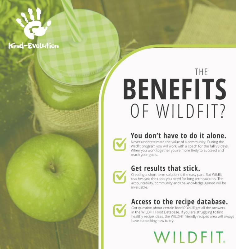 Kind_Evolution's tweet photo. Reclaiming our body is the first step to reclaiming our lives. Anyone with a transformational mindset will inevitably want to develop a strong focus on their health and fitness! 

#wildfit #wildfituk #ukwildfitcoach https://t.co/C7JKWgqH9q