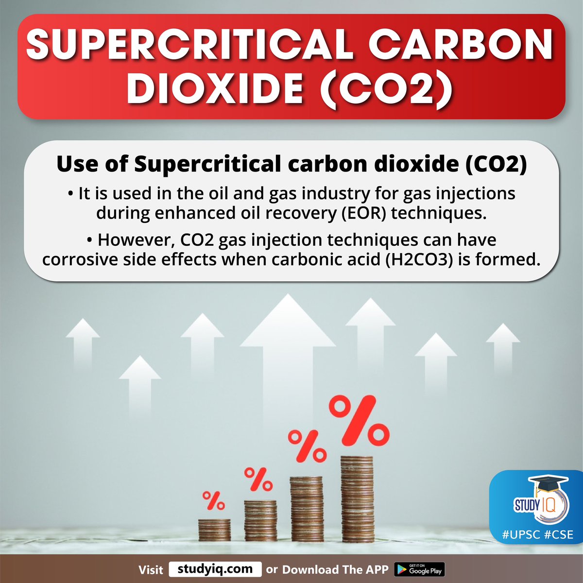 upsciq's tweet photo. Supercritical Carbon Dioxide (CO2)
#supercriticalcarbondioxide #co2 #carbondioxide #whyinnews #enhancedoilrecovery #eor #criticaltemperature #gas #surfacetension #diffusivity #gasinjections #eortechniques #h2co3 #carbonicacid #upsc #cse #ips #ias https://t.co/S7uktxjaxC