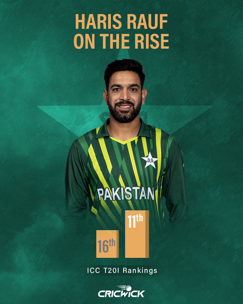 Cricwick's tweet photo. 🌟 @HarisRauf14 has become the top-ranked Pakistan bowler in the latest ICC Men’s T20I bowler rankings with a career-best rating of 6⃣5⃣7⃣ points 👌👏

#CricketTwitter #HarisRauf #ICC #rankings https://t.co/pYjIYmTQSd
