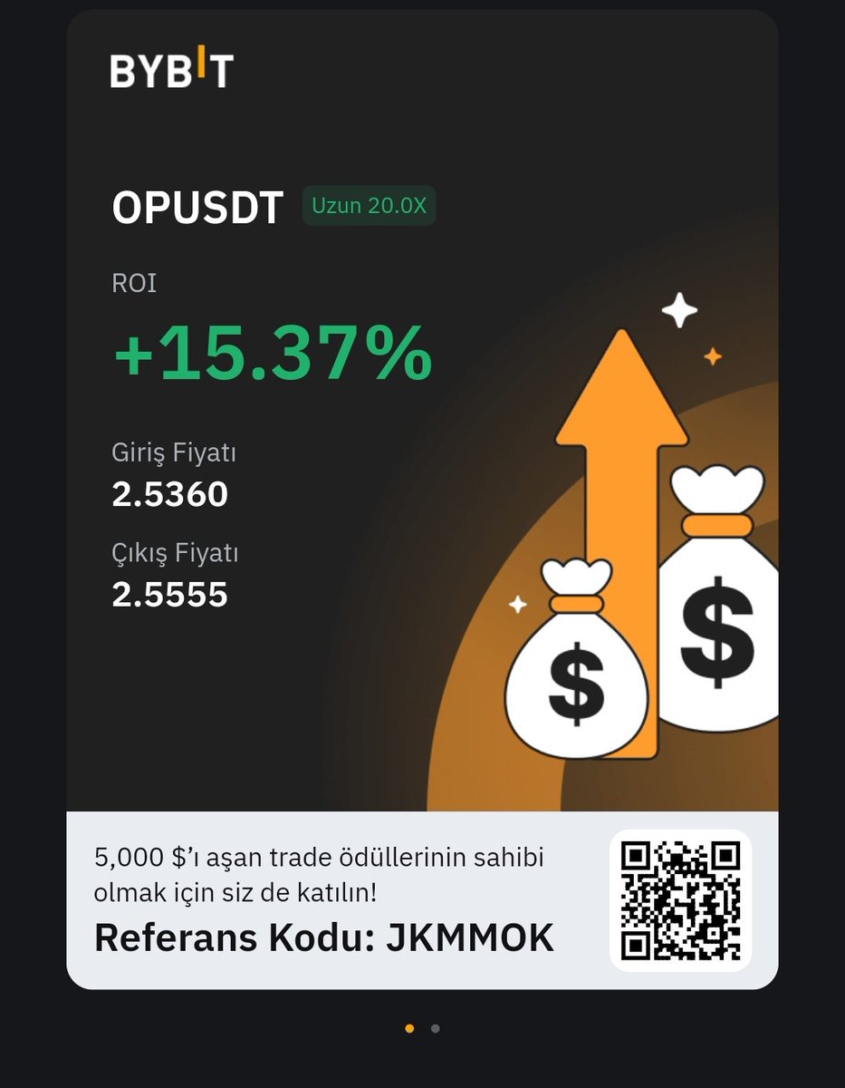 CoinMimar's tweet photo. @Kriptocum4 https://t.co/4defcbL4sc