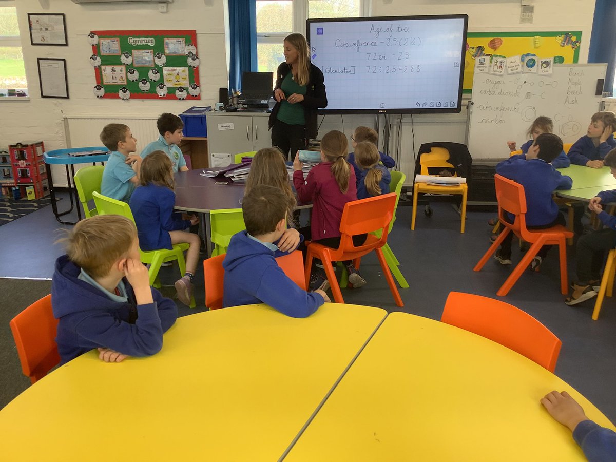 llanrhidianp's tweet photo. #LlanPysgodyn have been learning about their Gower ancestors today with  help from Helen from Gower Unearthed What happened during the Stone Age and Iron Age?#LlanHum #LlanComm #LlanSci #LlanLit #LlanNum 🐠🌈⏳⛏️⛏️🦴 https://t.co/HyS4Pnocdg