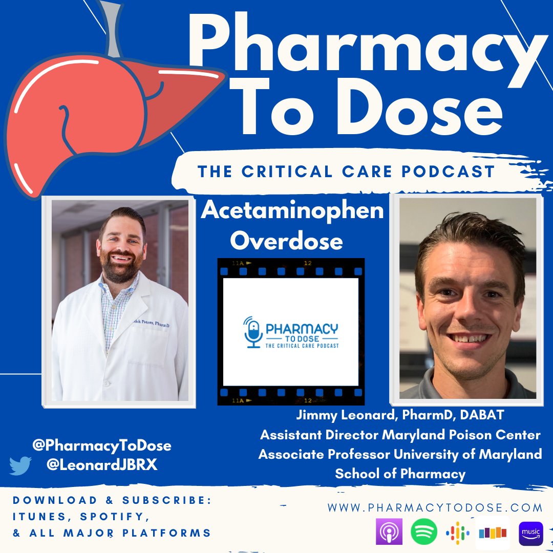 Pharmacy To Dose: The Critical Care Podcast (@pharmacytodose) on Twitter photo 🚨NEW POD ALERT🚨
Acetaminophen Overdose with Jimmy Leonard <a href="/leonardjbRx/">James Leonard</a>
Rumack-Matthew Nomogram 📊
GI Decontamination 🤮
Massive OD 😱
Standard v. High Dose NAC ⚔️
NAC ADE 😳
Adjunct Fomepizole 🍸
& More!
Download/subscribe: open.spotify.com/episode/21h4hr…
#PharmICU #TwitteRX 🚨NEW POD ALERT🚨
Acetaminophen Overdose with Jimmy Leonard <a href="/leonardjbRx/">James Leonard</a>
Rumack-Matthew Nomogram 📊
GI Decontamination 🤮
Massive OD 😱
Standard v. High Dose NAC ⚔️
NAC ADE 😳
Adjunct Fomepizole 🍸
& More!
Download/subscribe: open.spotify.com/episode/21h4hr…
#PharmICU #TwitteRX