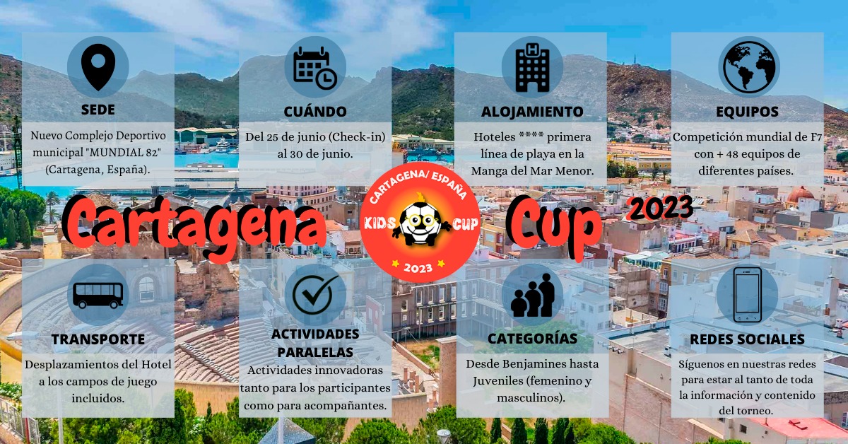 jdiazmiranda's tweet photo. Este verano LM10 estará en Cartagena Kids Cup.. Apúntate para disfrutar del mejor torneo de Futbol Base en Cartagena y hospedarte en La Manga del Mar Menor... un lujo...
https://t.co/GyC8xbPshO https://t.co/4xIKm7fSHE