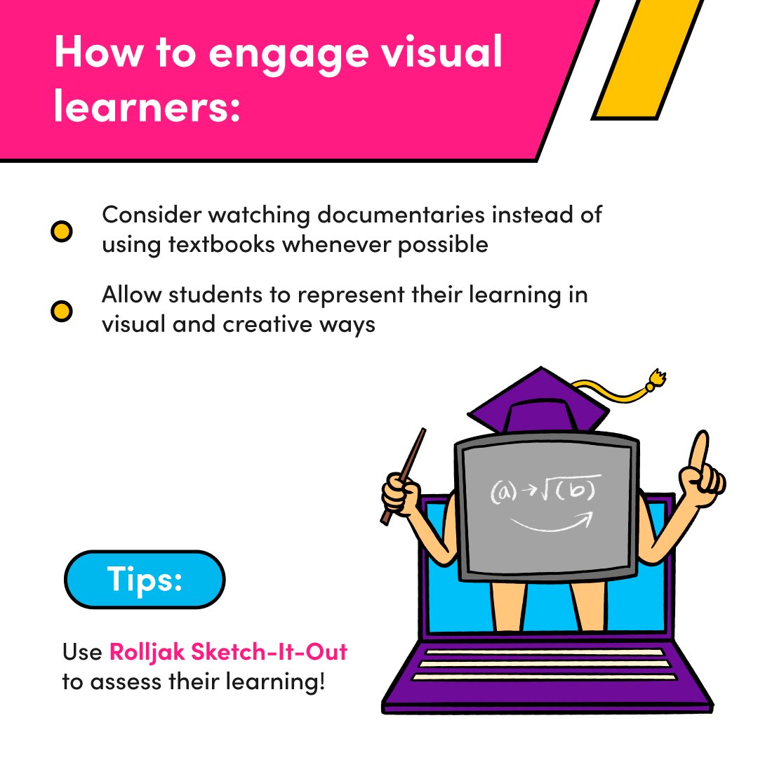 rolljak's tweet image. #rolljak #TeachingHistory #VisualLearners #BigPictureLearning #ContextMatters #HistoryEducation #LearningStyles #ChallengingSubjects #teacher #students #visual #learner #Documentary