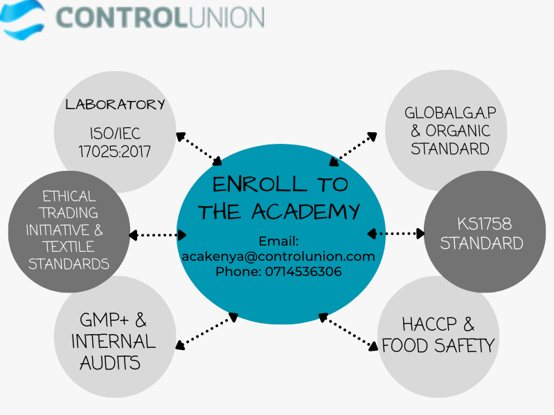 ControlunionKE's tweet photo. Join the #academy to learn more on #certifications and #standards in the #food and #agriculture industry. The courses include #globalgap, #EthicalTradingInitiative, #OrganicStandards, #KS1758, #haccp, #gmp+, #internalaudit, #iso17025, #MeasurementUncertainty or #MethodValidation. https://t.co/kSENFWeWJk