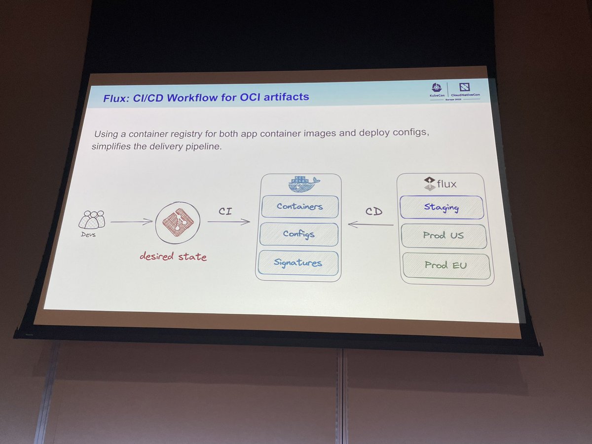 P_Ensarguet's tweet photo. I love this #convergence of every parts of the desired state in one place. Using a container registry for both app container #images and deploy #configs, simplifies the delivery pipeline👍 @stefanprodan, you are bringing #GitOps under steroids 🤪 https://t.co/QNTe8I697W