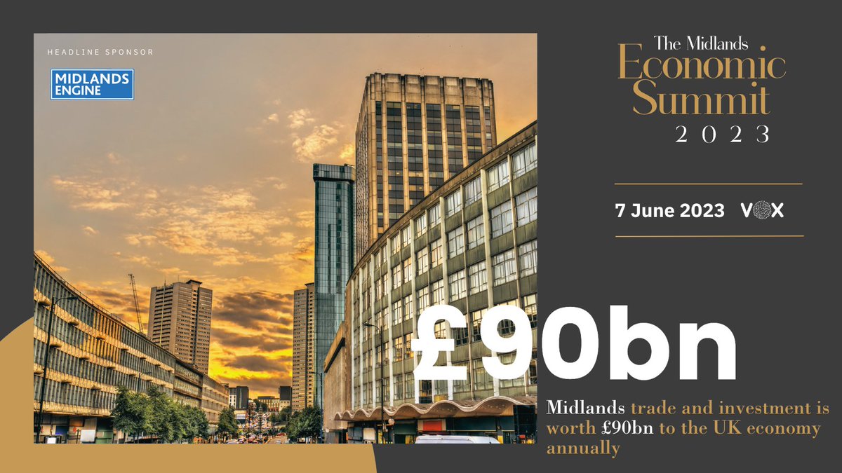 tbipublication's tweet photo. Midlands trade and investment is worth £90bn to the UK economy annually.
Visit our website to book your tickets for The Midlands Economic Summit 2023 on Wednesday 7th June at The Vox: https://t.co/OaoEZcLO9R
#MidsSummit23 #MidlandsEnginePartnership https://t.co/NoIx9VEkMk