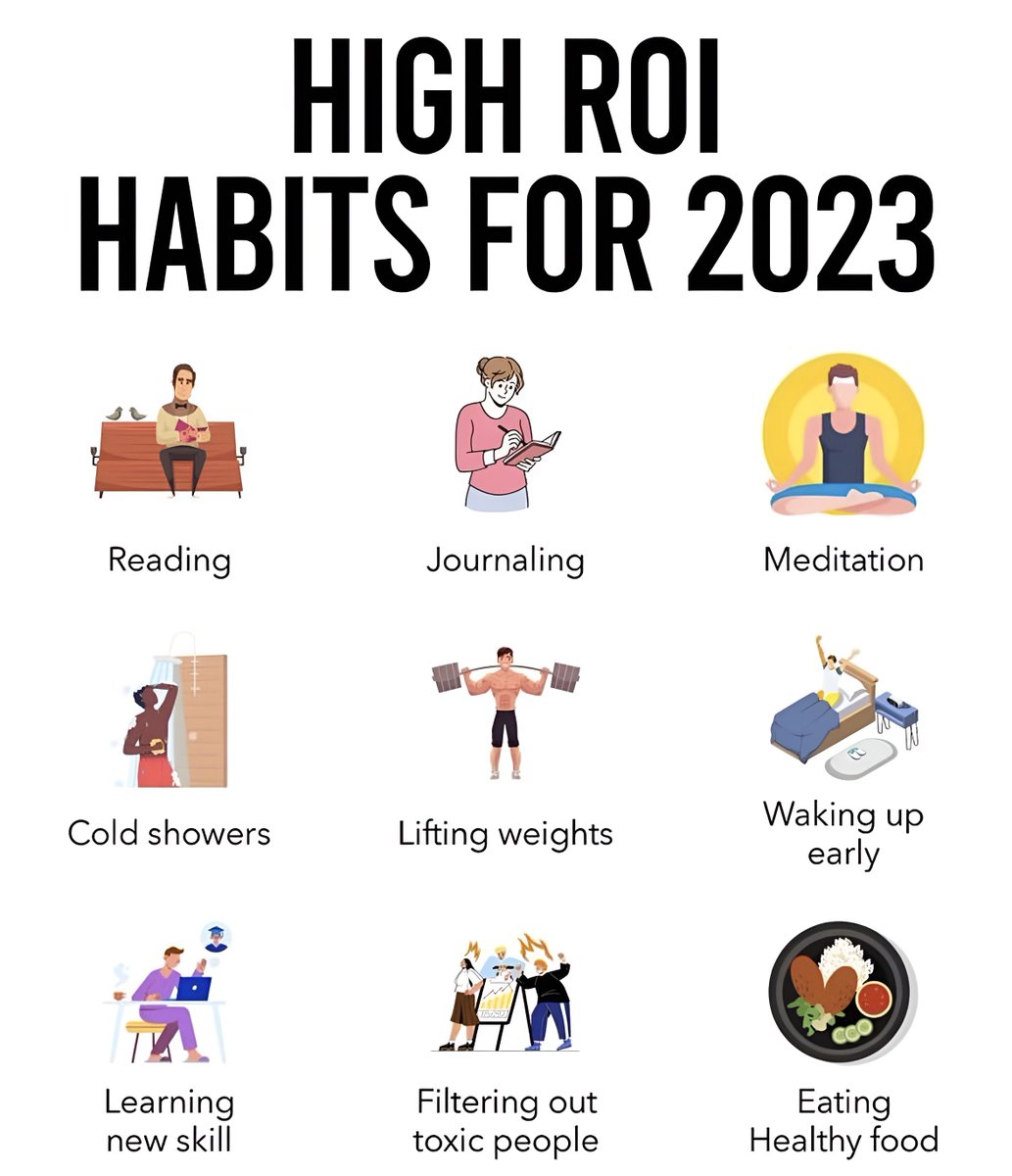 RichLifeSecrets's tweet photo. High ROI Habits for 2023: https://t.co/oppi97YspC