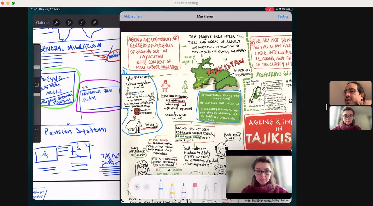 Join to 1st AGENET 2023 Webinar on multimodal ethnography and digital curating in ageing research! 24th Apr, 2023, 10:00 London (BST) / 11:00 Berlin (CET), Zoom The webinar is free and open to all, but registration is required by contacting Jie Zhang@mmg.mpg.de More info👇