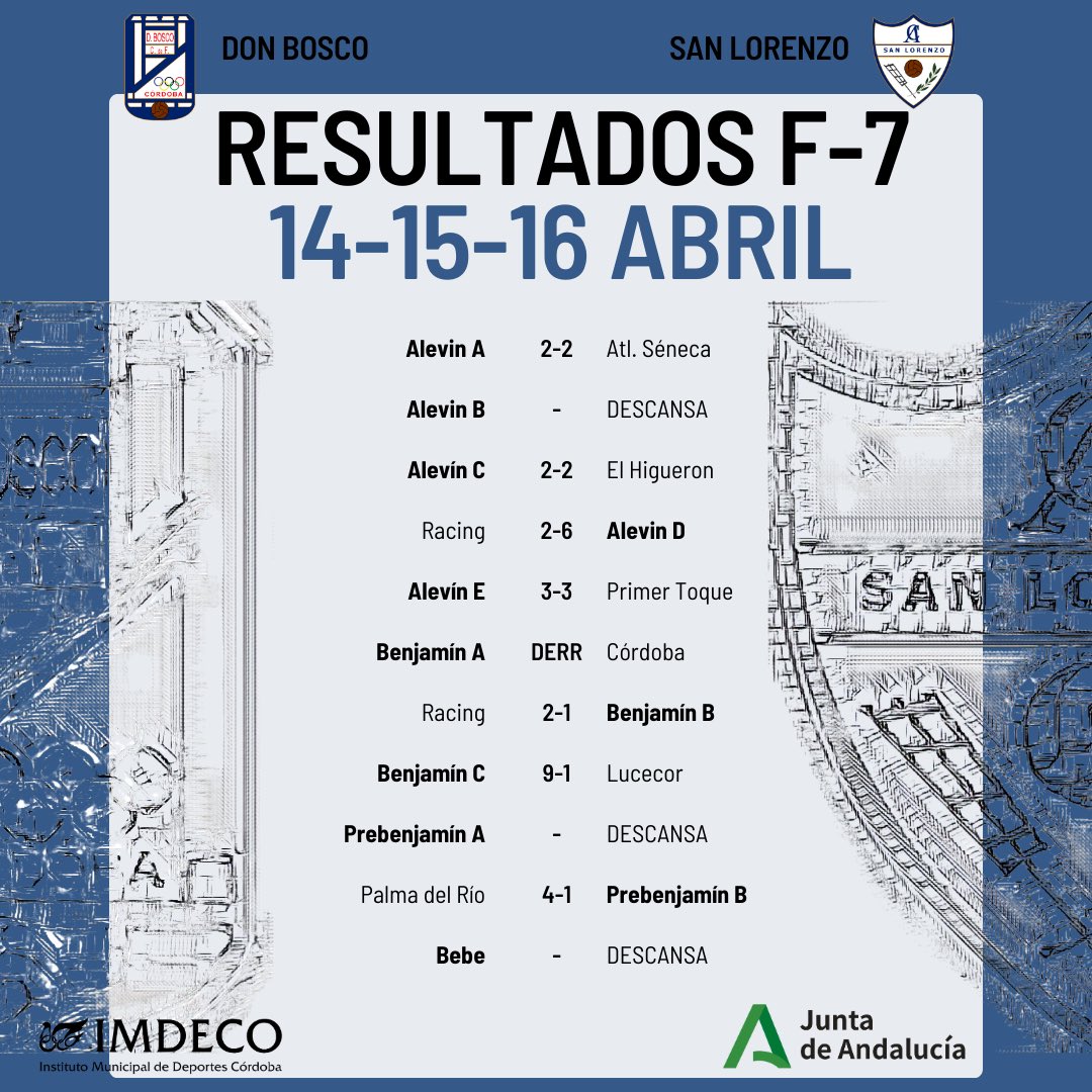 don_bosco_cf's tweet photo. Os dejamos por aquí los resultados de pasada jornada. Ahora a preparar la siguiente para dar más y mejor 💪🏻💙🤍
#DBCF
#SanLorenzo https://t.co/hWsAu6WN3p