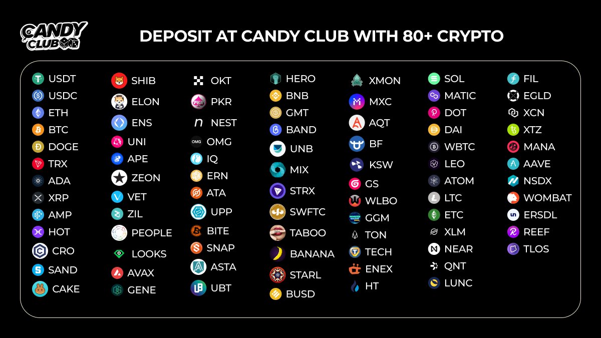 Candy Club tweet media