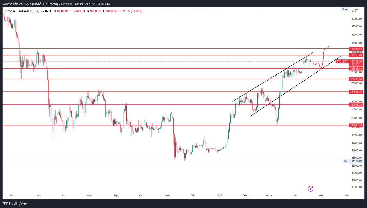 Cryptomoisey tweet media
