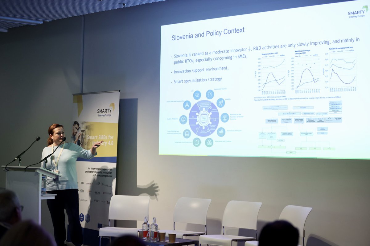 SMARTY_EU's tweet image. The second part of Module 1 at the #SMARTYFinalEvent is all about the participating regions showcasing their #ActionPlans for policy improvement. These European regions are leading the way in smart #Industry40 uptake initiatives! 

#PolicyLearning