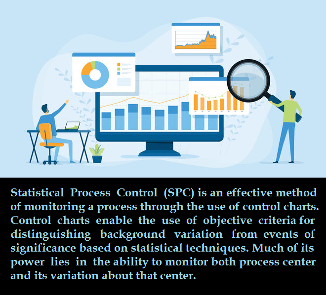 IQMSGlobal's tweet image. Get more information about Statistical Process Control
iqmsglobal.com
#StatisticalProcessControl
#SPC