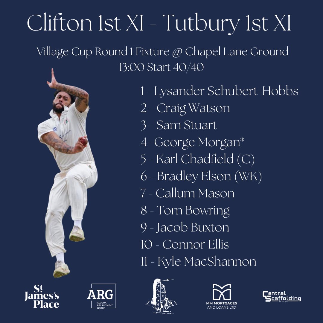 No League Fixtures this Week after Rearranging our 1st and 2nd Games. However we Kick Start our Year in Round 1 of the Village Cup with a Visit to <a href="/CliftonCricket/">Clifton Cricket Club 🏏</a> on Sunday. We Can’t Wait to get going. 🏏