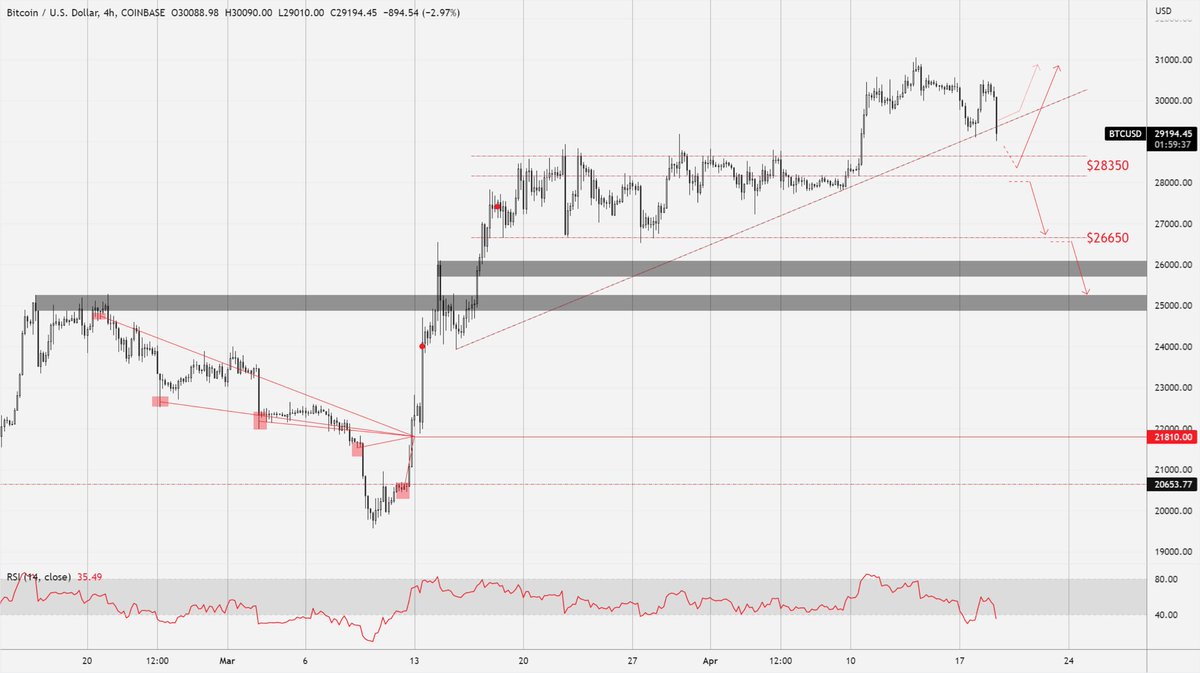 Richard Temple tweet media